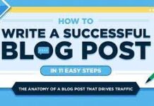 How To Write A Great Blog Post With CareerSteering