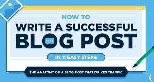 How To Write A Great Blog Post With CareerSteering