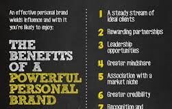 Benefits of Building and Personal Brand to Grow Your Business