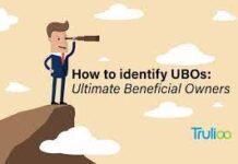 Identifying a Business's Ultimate Beneficial Owner (UBO