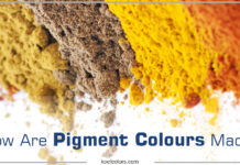 Industrial Dyes And Pigments Used In Consumer Appliances