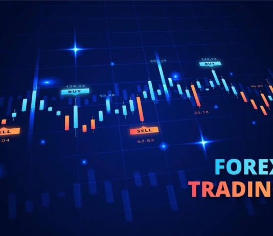 Forex Trading Explained for Beginners