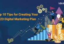 How to Optimize Business Online Marketing Budget in 2023