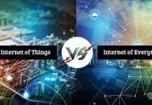 Internet Of Everything vs Internet Of Things