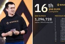 Binance CEO CZ Commits to Comply with New EU Crypto Regulations