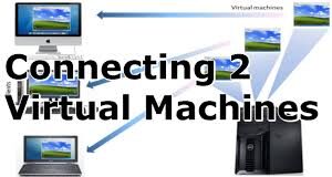 How to Network Two Virtual Machines With VirtualBox