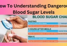 How To Understanding Dangerous Blood Sugar Levels