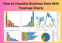 How to Visualize Business Data With Treemap Charts
