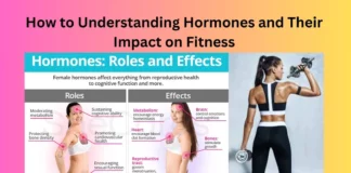 How to Understanding Hormones and Their Impact on Fitness