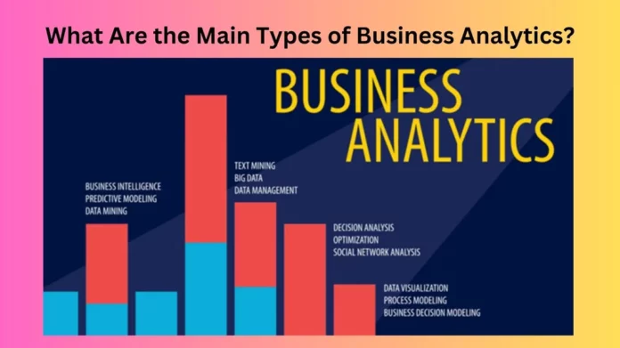 What Are the Main Types of Business Analytics?