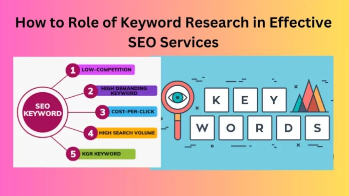 How to Role of Keyword Research in Effective SEO Services