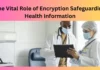 The Vital Role of Encryption Safeguarding Health Information