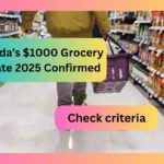 Canada’s $1000 Grocery Rebate 2025 Confirmed